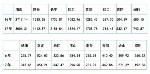 律师和律所杂谈(上)
